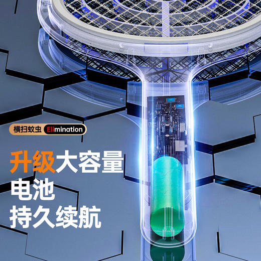 疯抢中！！【小米有品推荐品牌】【优米科技六竖·可伸缩折叠电蚊拍】可翻转网面 手持+立式二合一 物理灭蚊灯 母婴放心用 商品图9