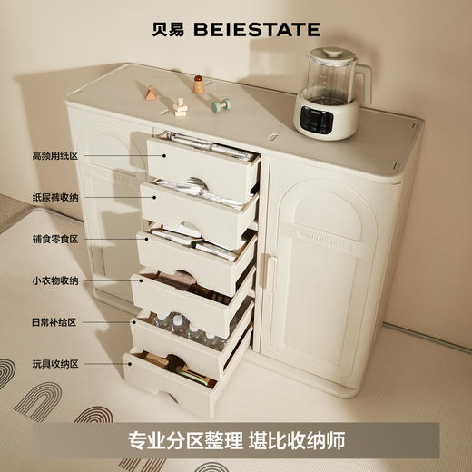 【新品】贝易喂养台收纳柜宝宝置物架婴儿用品儿童衣柜玩具储物柜整理箱 商品图4