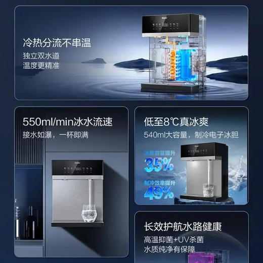 海尔（Haier）管线机 HGDZ2571-U1 冷热款 商品图7
