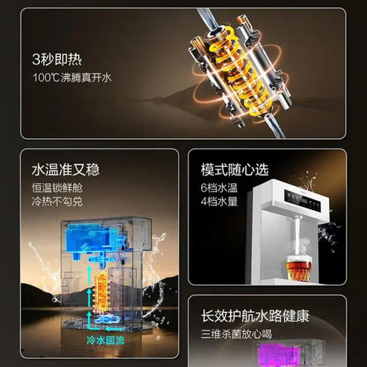 海尔（Haier）管线机 HGRZ2571-U1 温热款 商品图5