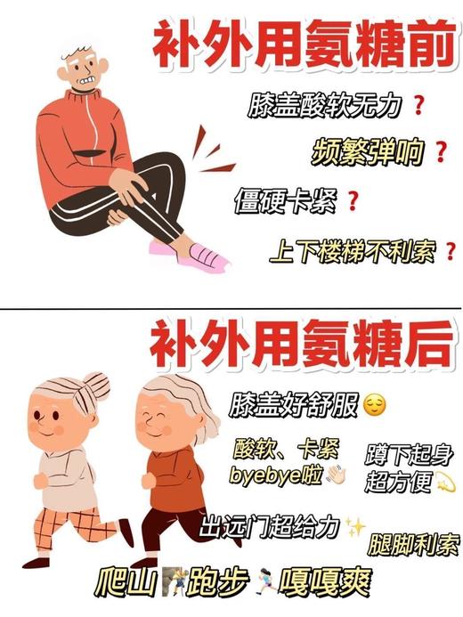 【日本久光製藥.氨糖软骨素贴】关节、骨骼、肌肉酸痛统统管用身体哪里用贴哪里，一贴见效 商品图2