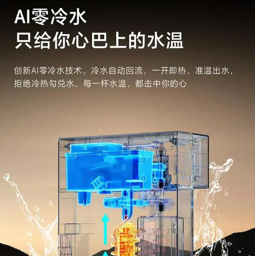 海尔（Haier）管线机 HGRZ2571-U1 温热款 商品图8