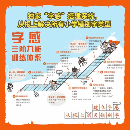错别字大王不是我！ 商品图3