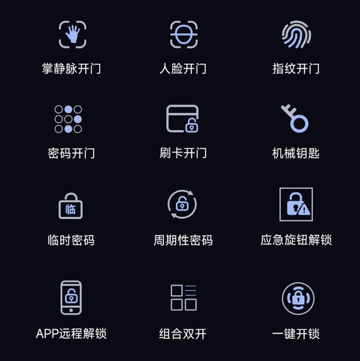 海尔（Haier）智能门锁 S600 商品图13