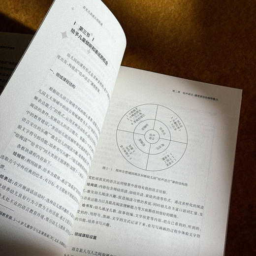 看见儿童成长的轨迹 一位幼儿园园长的课程叙事 幼儿园园本课程设计与实施 课例与教育故事展示 商品图10