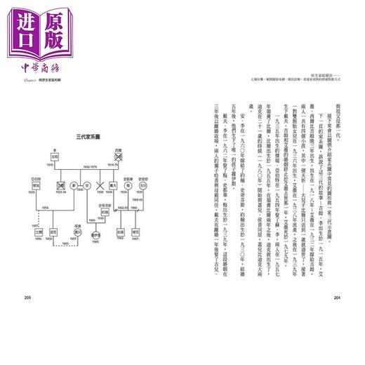 【中商原版】原生家庭疗法 七个步骤 解开关系束缚 做出改变 重建更成熟的情感对应方式 罗纳德 理查森 本事出版 港台原版 商品图3