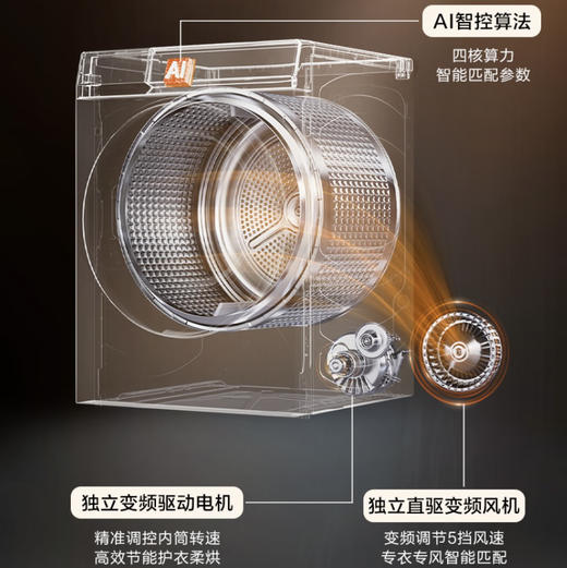 海尔（Haier）洗烘套装 XQG100-BD14386WLU1+HGY100-F386WU1 商品图8