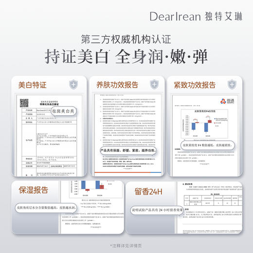 【云优选】独特艾琳 香氛美白身体乳 轻薄滋润持久保湿不油腻（拆封后不支持7天无理由退货，介意慎拍） 商品图2