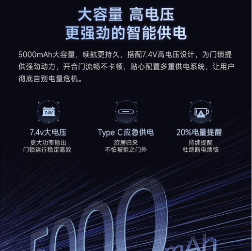 海尔（Haier）智能门锁 S600 商品图9