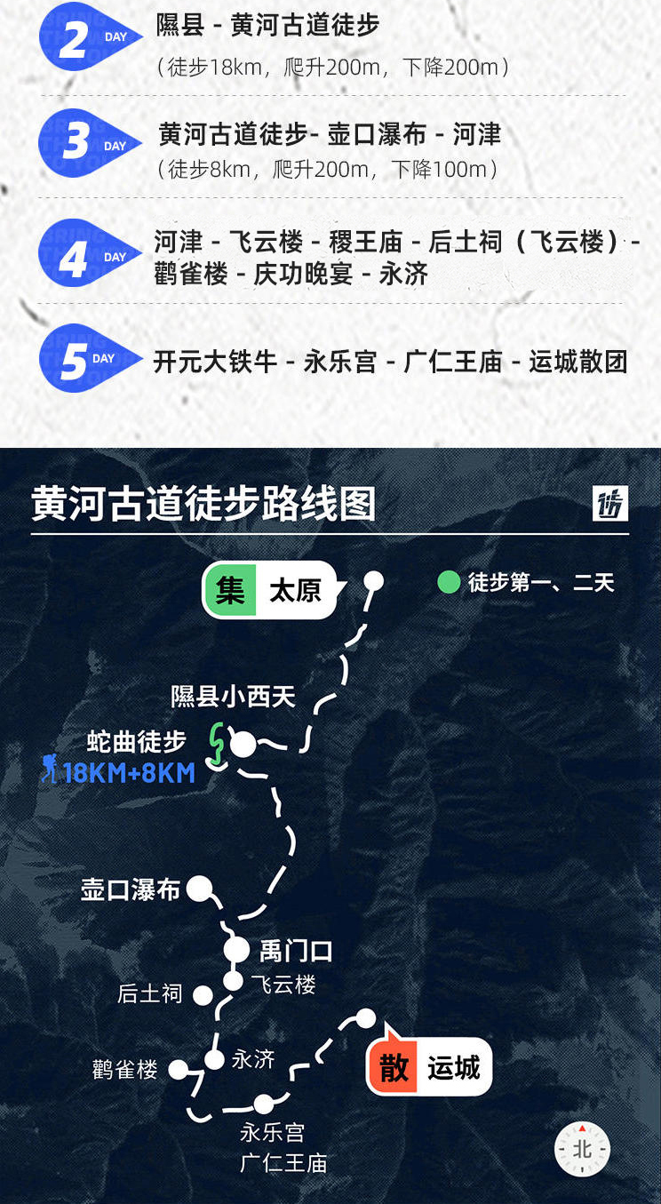 路线亮点 8