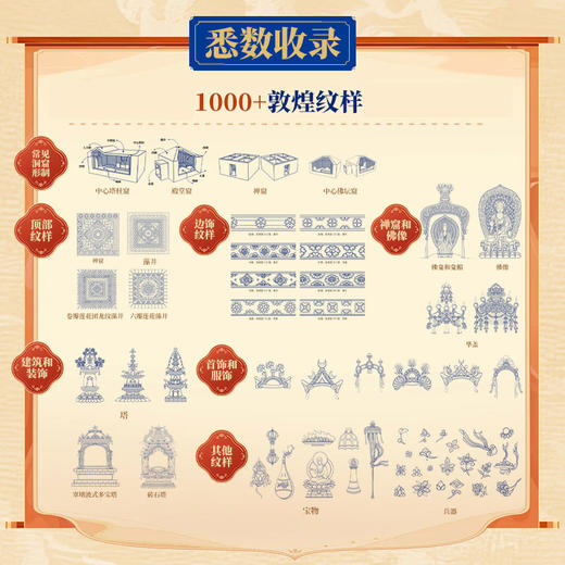 线条里的敦煌纹样 敦煌纹样全书世纪敦煌*纹样图鉴藻井边饰石窟壁画中国传统纹样线条敦煌历史与艺术莫高窟影像 商品图1