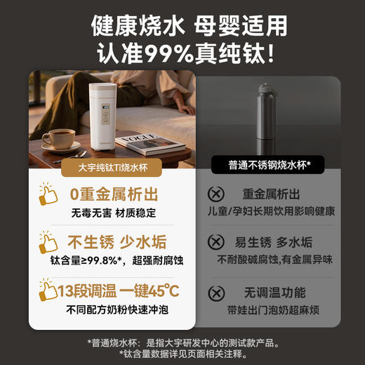 [屁侠推荐]纯钛更健康 大宇纯钛便携电热水壶D9MAX 0重金属0生锈少水垢无异味 重量约555g 13段调温 通电保温24H 断电保温6.5H 商品图1