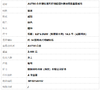 【天然正品】A货翡翠 AU750白金镶钻镶天然细腻糯种满绿蛋面翡翠戒指 14.5号（戒圈可改）301025AH82 商品缩略图8