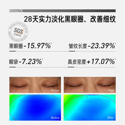 日夜双头眼霜2.0 商品图2