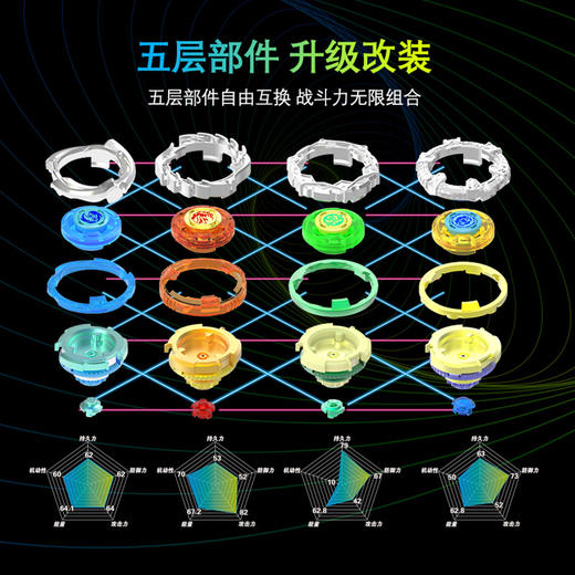 旋力起源竞技陀螺男童玩具-纪念日百货门店同款170548642 商品图5