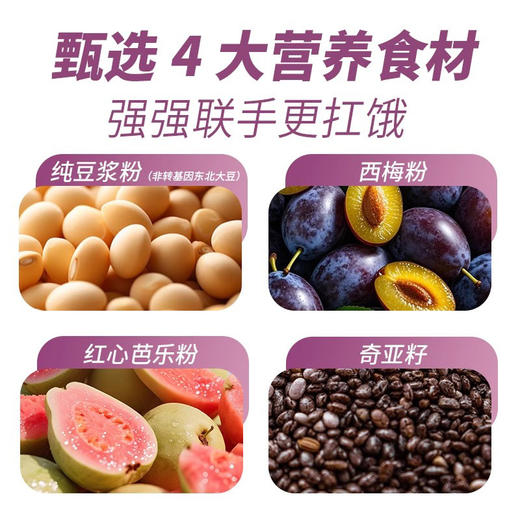 【健康轻食❗️西梅芭乐奇亚籽纯豆浆粉】甄选品质原料制作，纯豆浆粉(非转基因东北大豆)、西梅粉（固体饮料）红心乐粉 (固体饮料)奇亚籽自律代餐饱腹膳食纤维西莓粉L 商品图1