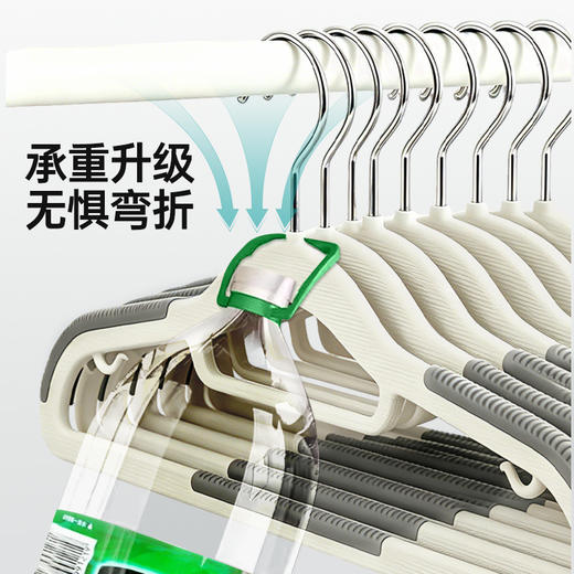 MAYNOS宽肩无痕防滑衣架|挂衣不变形不起包，防滑承重强 商品图4