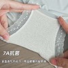 【送精美收纳盒】舒妍娜7A抗菌裆超薄面膜冰丝裸感内裤 中高腰设计 超薄无痕 蕾丝花边点缀 高弹无束缚 舒适健康 商品缩略图2