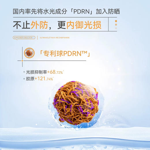 【超能防晒】绽媄娅 多维光护防晒乳 50g 商品图1