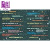 【中商原版】我们为什么要睡觉 Why Do We Sleep 英文原版进口 儿童科普 睡眠的科学和重要性 文字清晰易懂 插图生动鲜明 精装 商品缩略图1
