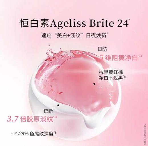 凌博士焕凌光透紧致美白水乳（外包装轻微挤压破损）效期2028年1-6月 商品图2
