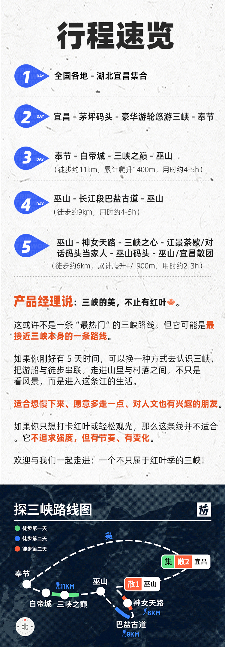 路线亮点