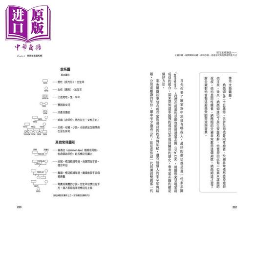 【中商原版】原生家庭疗法 七个步骤 解开关系束缚 做出改变 重建更成熟的情感对应方式 罗纳德 理查森 本事出版 港台原版 商品图2