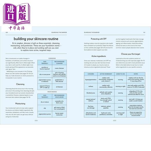 【中商原版】皮肤 DK身体素养指南 英文原版 Skin An Owners Guide Emma Craythorne 商品图3