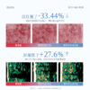 【5折专区】谷雨「安肌水」复原修护安肌水120ml#专区部分退款不发货# 商品缩略图3