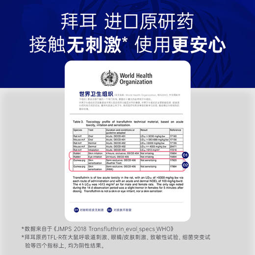 【无需加热插电  快速起效】拜耳拜灭士定量驱蚊喷雾 商品图5