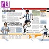预售 【中商原版】DK足球之书 英文原版 The Football Book DK 体育运动 运动员图鉴 世界杯 商品缩略图4