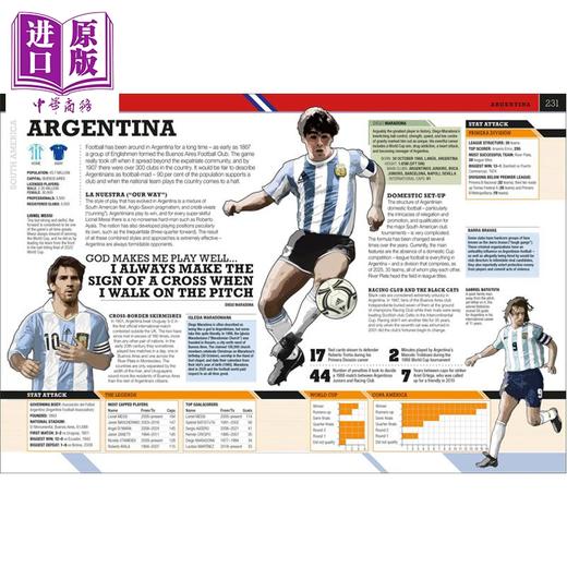 预售 【中商原版】DK足球之书 英文原版 The Football Book DK 体育运动 运动员图鉴 世界杯 商品图4