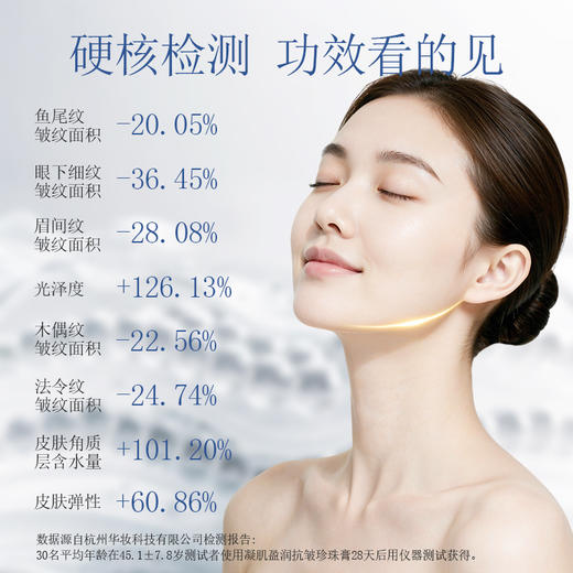 【添加玻色因/烟酰胺抗皱紧致】长生鸟凝肌盈润抗皱珍珠膏50g（额外送同款中样20g）（珍珠粉国家标准起草单位之一） 商品图2