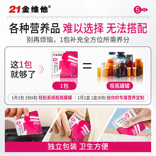 养出年轻感！21金维他 5+1每日营养包 懒人营养包 多方位补充全天基础营养 男士款/女士款 30包/盒 商品图2