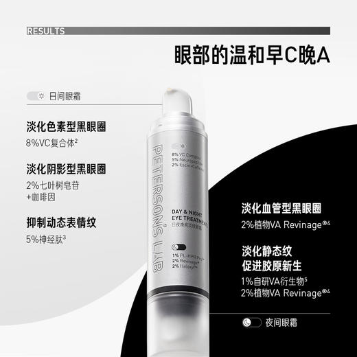 日夜双头眼霜2.0 商品图1