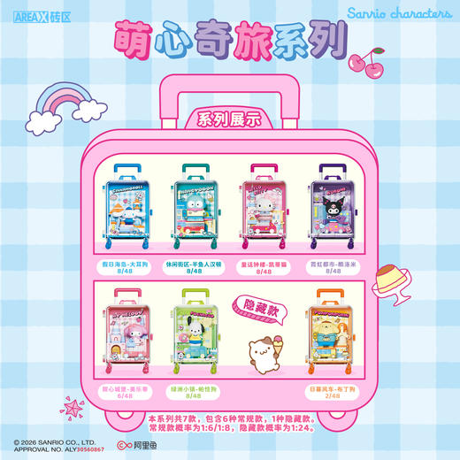 【新品】AREAX砖区积木三丽鸥行李箱盲盒hello kitty库洛米益智拼装玩具女 商品图2