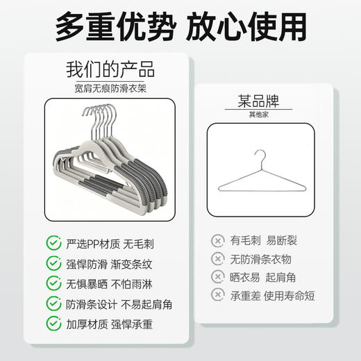 MAYNOS宽肩无痕防滑衣架|挂衣不变形不起包，防滑承重强 商品图7