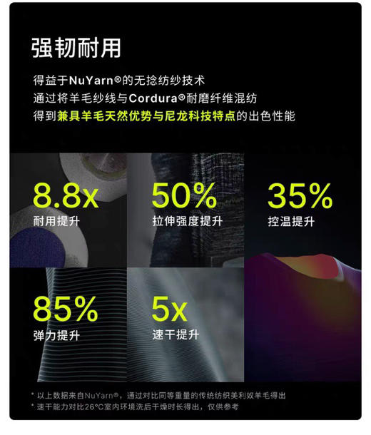 高端Out家Venture羊毛美利奴丝光短袖042708 商品图4