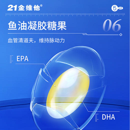 养出年轻感！21金维他 5+1每日营养包 懒人营养包 多方位补充全天基础营养 男士款/女士款 30包/盒 商品图13