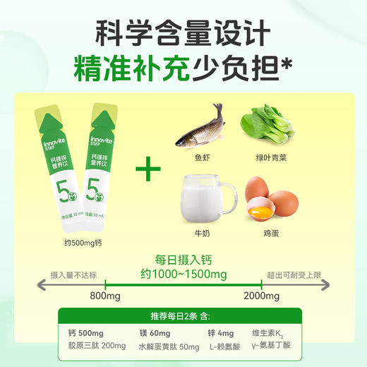 ⁴【1.4折清仓99元3盒】儿童液体钙镁锌饮 250mg钙+镁30mg+锌2mg+维K+胶原三肽+水解蛋白肽等/条 30条/盒26年9月到期YC04-YLW【英珞维专区】 商品图1