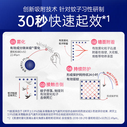 【无需加热插电  快速起效】拜耳拜灭士定量驱蚊喷雾 商品图1