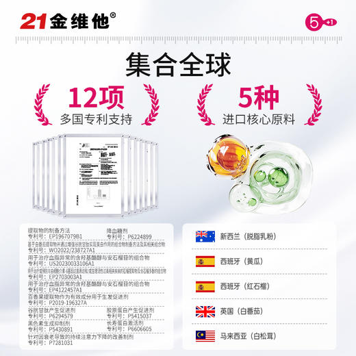 养出年轻感！21金维他 5+1每日营养包 懒人营养包 多方位补充全天基础营养 男士款/女士款 30包/盒 商品图4