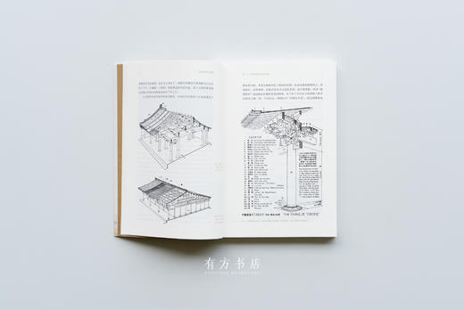 73折新书首发 |《这就是中国古建筑：重走营造学社之路》，11位权威学者带你读懂藏在古建里的千年中国 商品图7