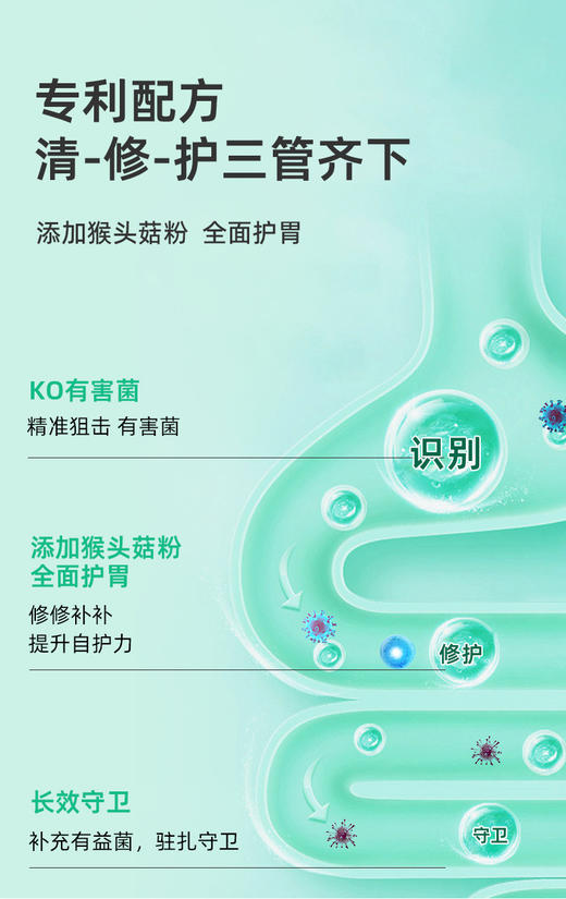 【都市快报】华东医药益联清忧即食型益生菌粉 2g*20袋/盒 *（3盒） 胃无“忧菌” 远离口臭 嗯嗯不畅 商品图2