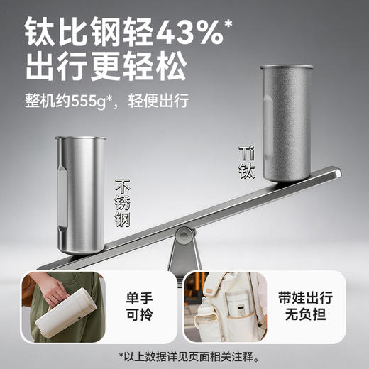 [屁侠推荐]纯钛更健康 大宇纯钛便携电热水壶D9MAX 0重金属0生锈少水垢无异味 重量约555g 13段调温 通电保温24H 断电保温6.5H 商品图4