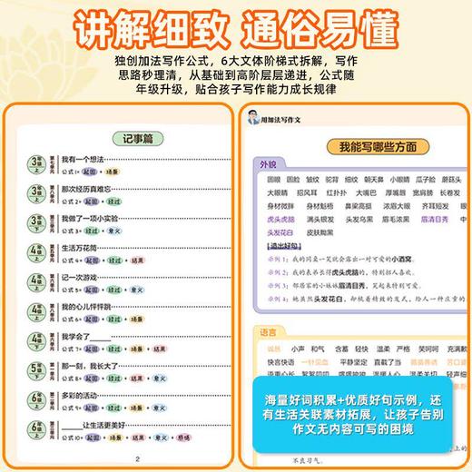 【峰学蔚来】2026新版 用加法写作文+修辞手法写出来 全2册 商品图1