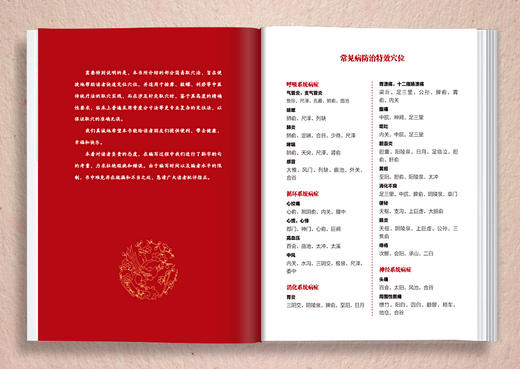 百病取穴速查图册（真人彩图版）（第2版） 商品图1