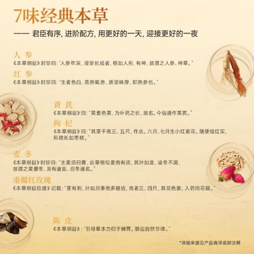 【人参玫瑰早安饮】华大营养镜脂益生元早安饮人参玫瑰饮料 商品图3