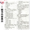 重症医学副主任 主任医师 职称考试强化训练5000题 曾振华 刘勇军 桑岭 主编 职称考试 9787559141088 辽宁科学技术出版社 商品缩略图4