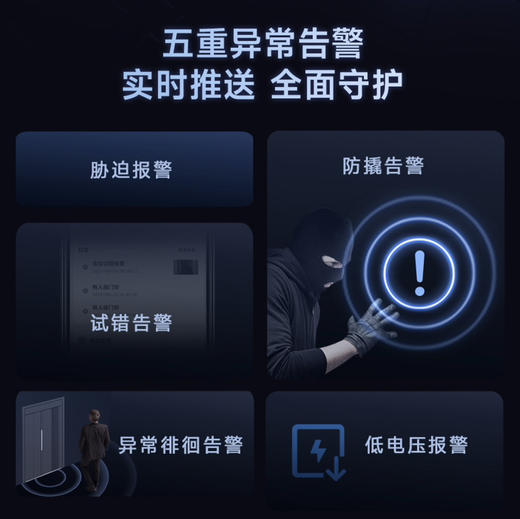 海尔（Haier）智能门锁 S300 商品图8